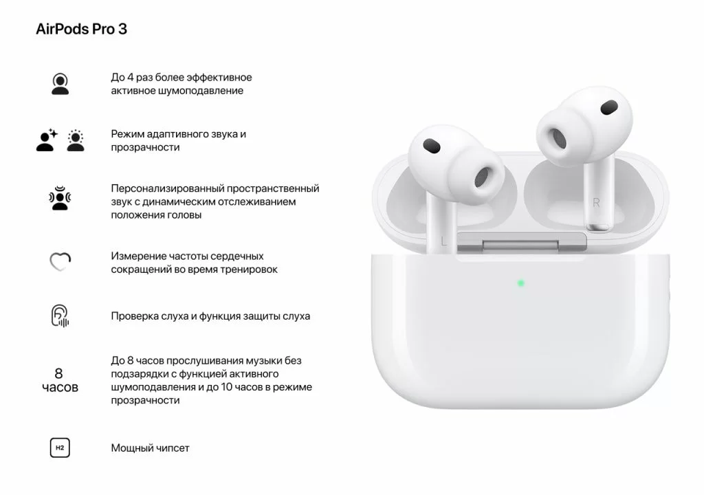 AirPods Pro 3 поколение AirPods Pro 3th