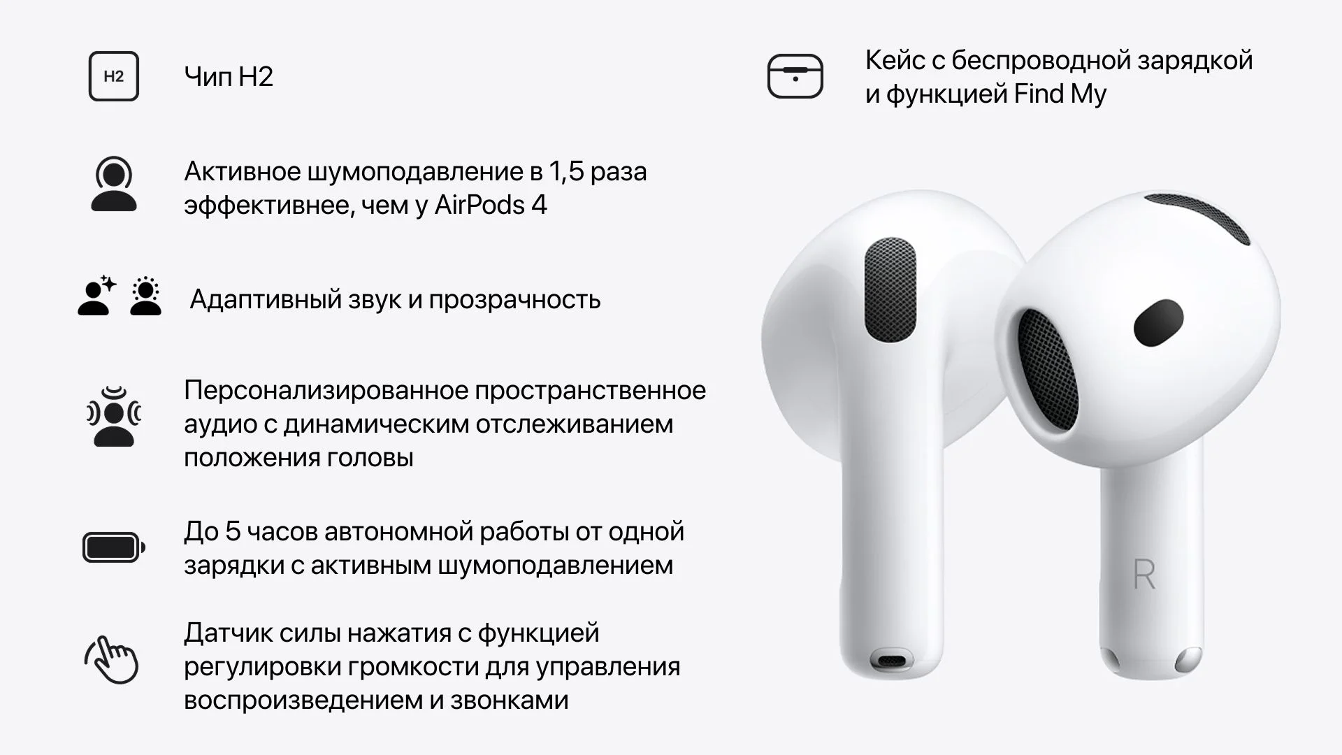 Наушники AirPods 5th Wireless Charging Case (2026) с шумоподавлением