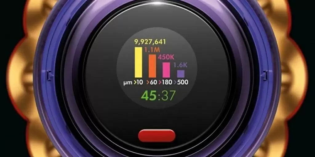 Dyson V12 Detect Slim Absolute