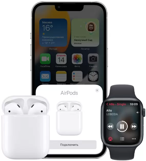 Наушники AirPods 2th