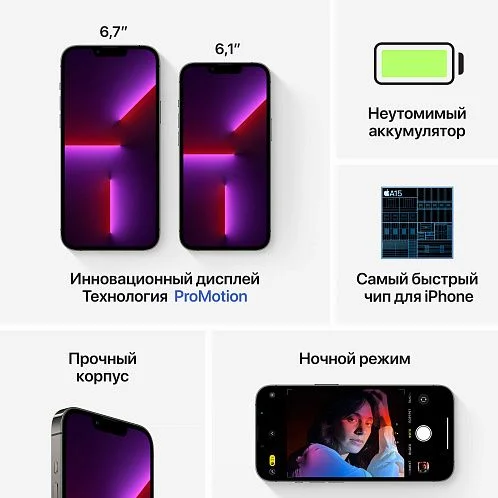 iPhone 13 Pro Max 256Gb чёрный б/у ★9,5