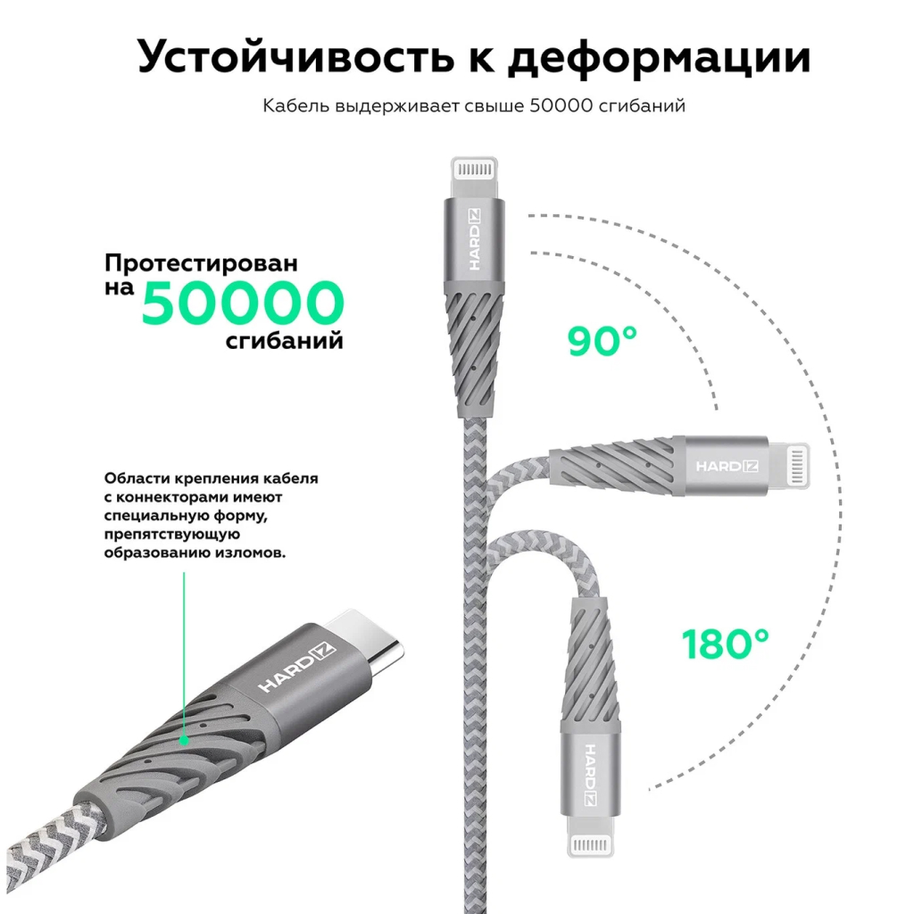 Купить Кабель HARDIZ MFI USB-C / Lightning (C94) PD, 1.8м, серый в ...