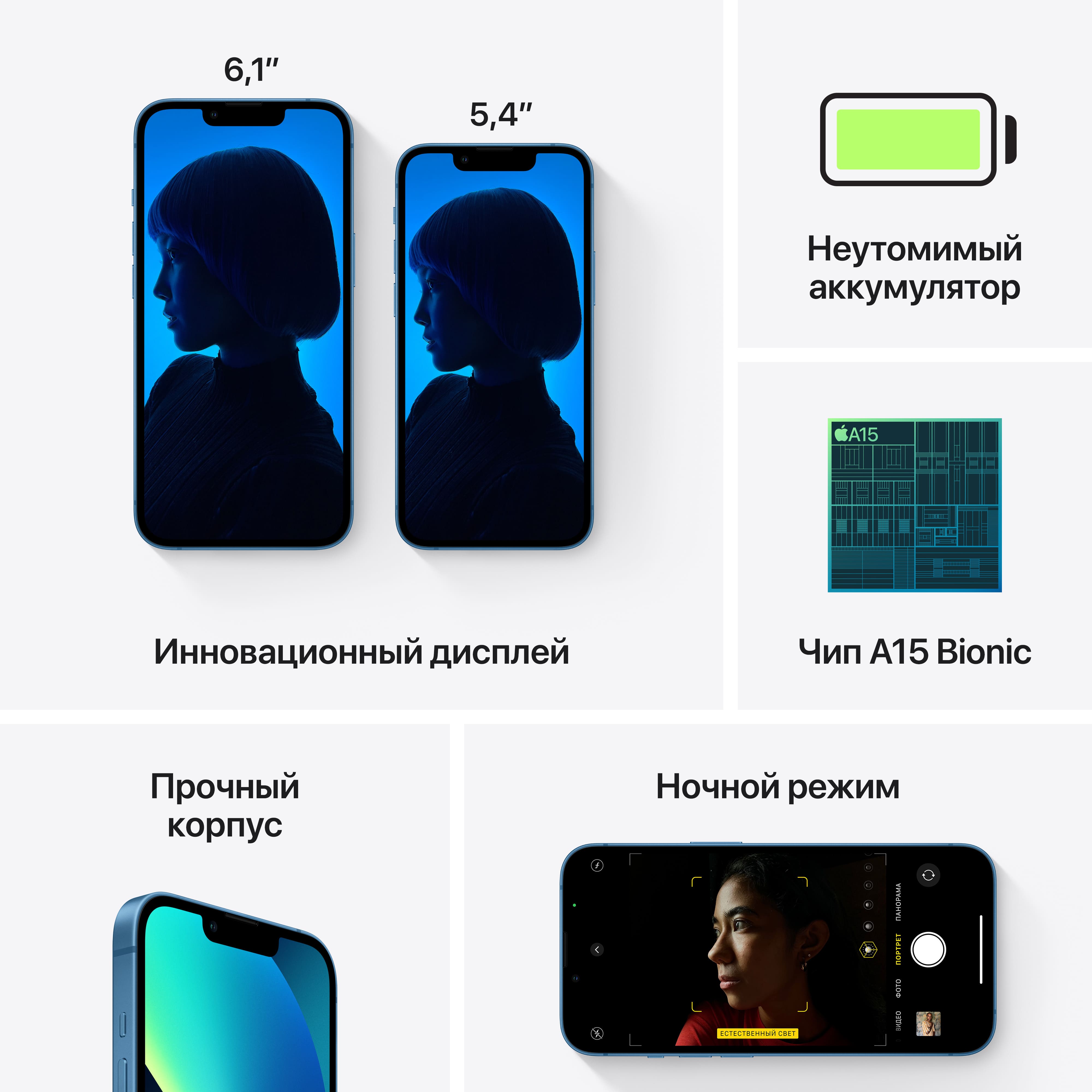 Купить iPhone 13 mini, 128 Гб, синий в Москве в сети магазинов iShop