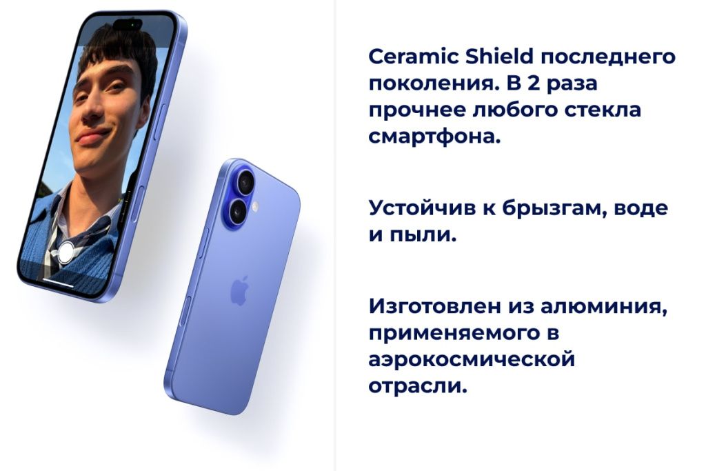 характеристики iPhone 16